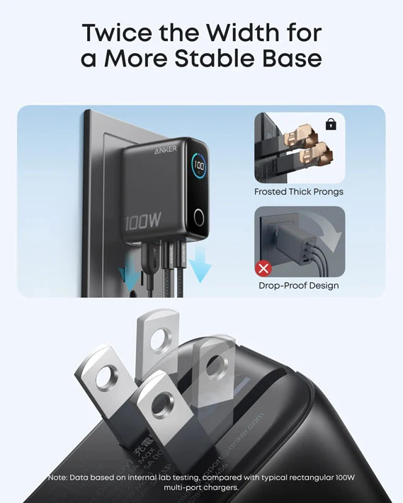 Anker Charger (100W, 3 Ports, Smart Display)